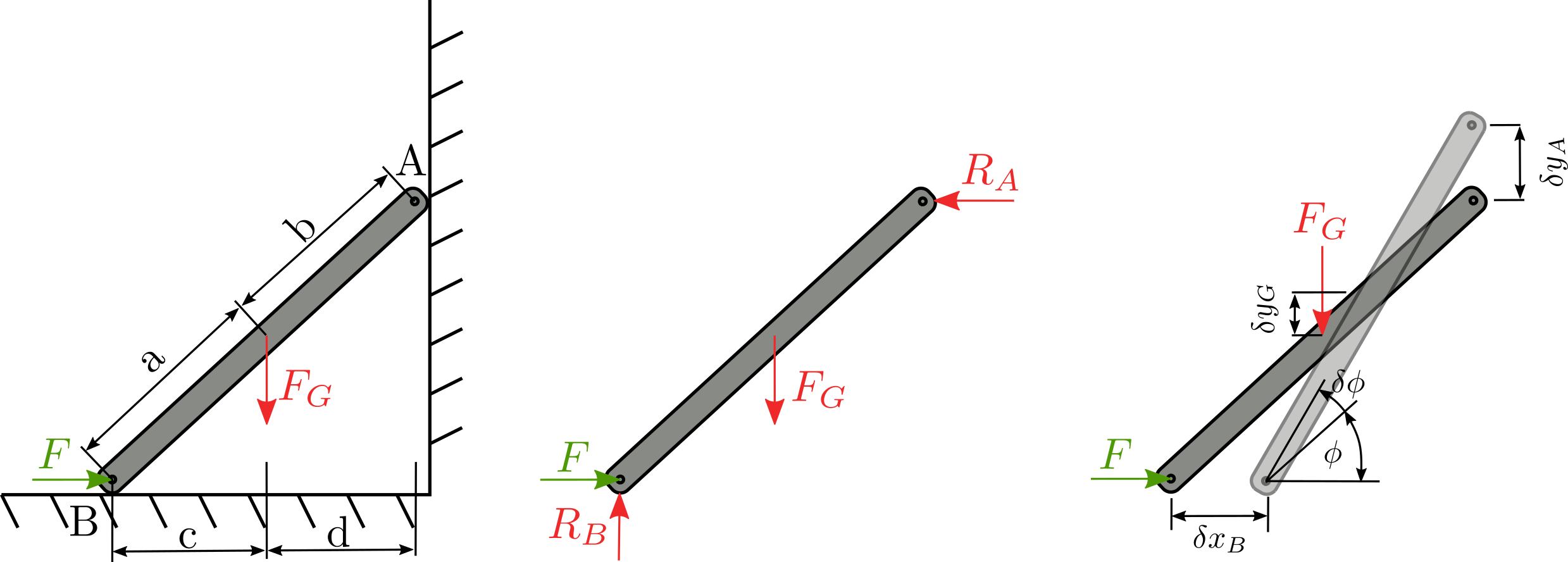 hranol